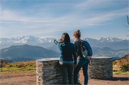 Randonneur à la Table d'orientation Signal des Voirons - OT_Monts_du_Genevois_-_A.Modylevskaia