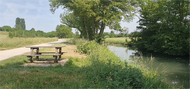 Balade - Moulins de Polliat - GBA