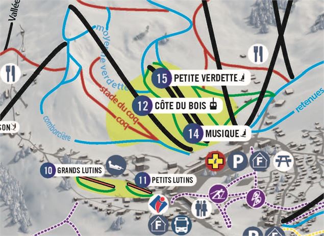 Zone ski de front de neige - Sybelles