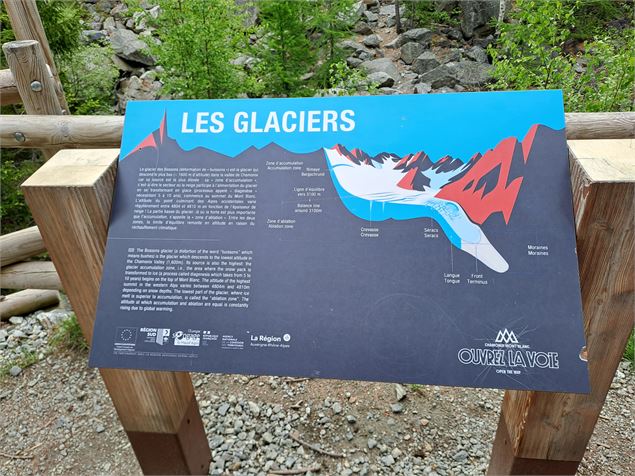 Belvédère - Le Cerro_Chamonix-Mont-Blanc