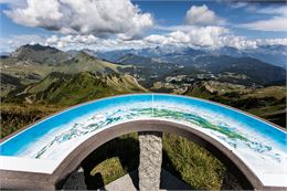 Panorama Pointe du Haut-Fleury - Olivier Octobre