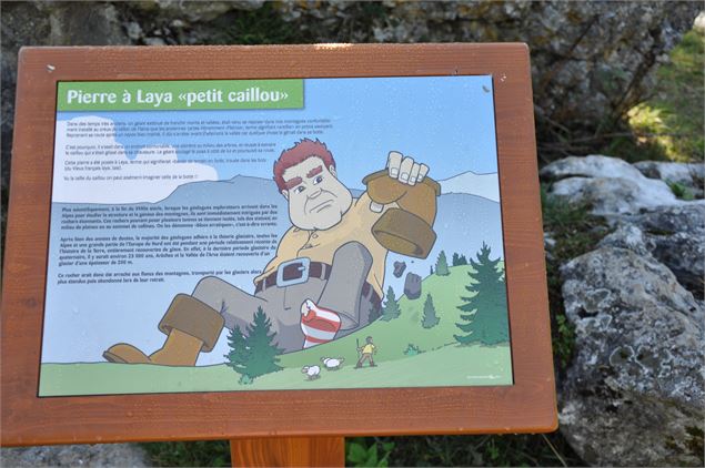 Panneau explicatif - Office de tourisme Les Carroz