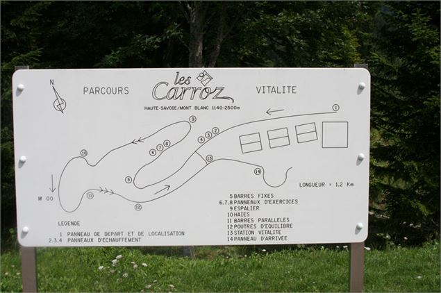 parcours-sante