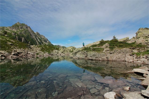 Lac des Férices