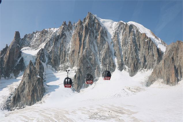 Panoramic Mont-Blanc - Célia MARGERARD