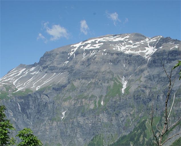 Mont Buet - Wikipedia