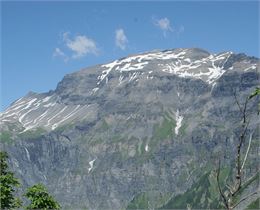 Mont Buet - Wikipedia