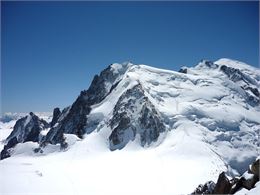 Mont Blanc du Tacul - Wikipédia