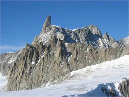 Dent du Géant - Wikipédia