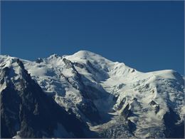 Le Mont Blanc