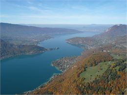 Le lac d'Annecy, vu du ciel - Lac Annecy Tourisme