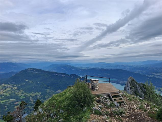 Point de vue le Molard Noire - Grand Lac