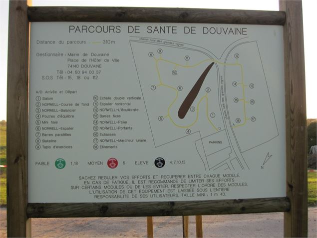 Plan du parcours sportif - Mairie de Douvaine