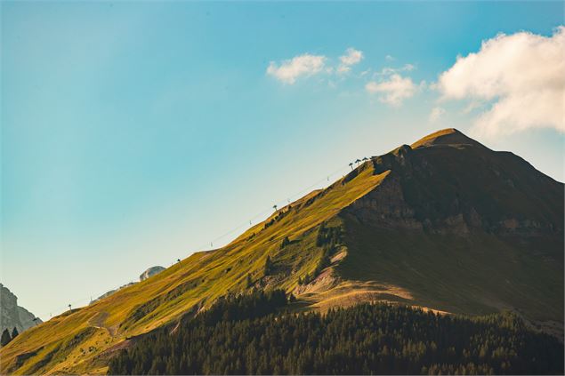 mont Lachat - SIMA