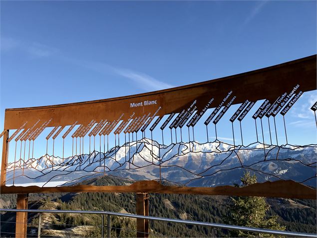 Tableau panoramique d'Arthur Novat - OT Val d'Arly