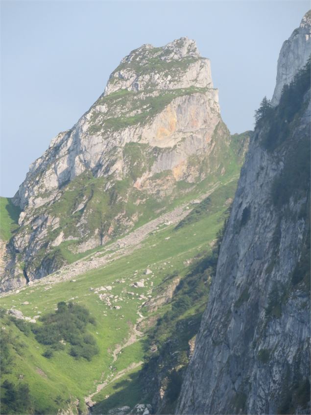 Panorama sur les montagnes depuis Novel - OTPEVA