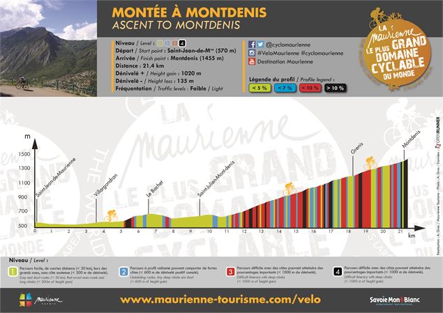 PROFIL / Montée à Montdenis - Alexandre Gros / Maurienne Tourisme