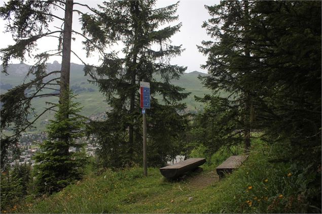 Parcours Vita de Verbier