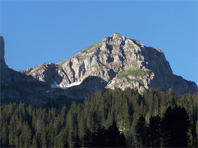 Sommet Pointe de Chalune - Office de Tourisme des Alpes du Léman