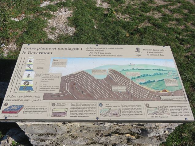 Table d'information