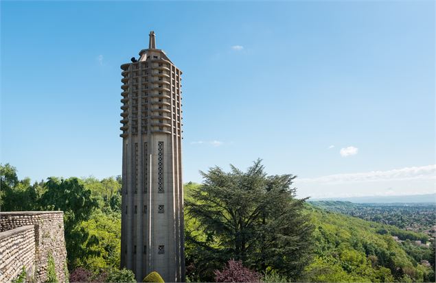 Vue panoramique - Grand Angle