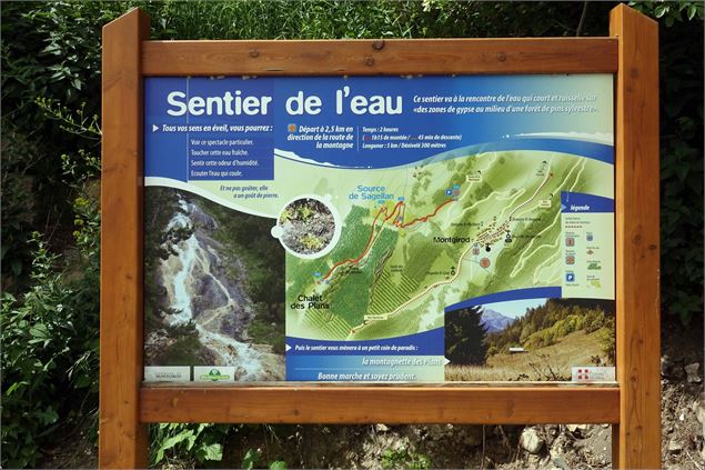 Panneau descriptif sentier de l'eau - Coeur de Tarentaise Tourisme
