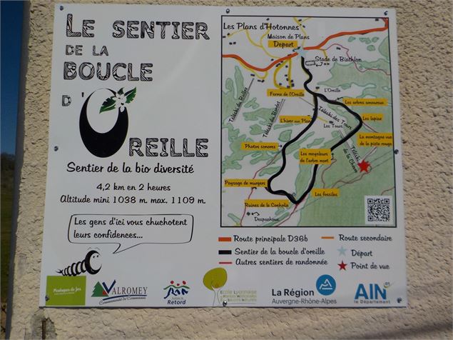 Sentier nature de la Boucle d'Oreille aux Plans d'Hotonnes - © Maxime Ballet