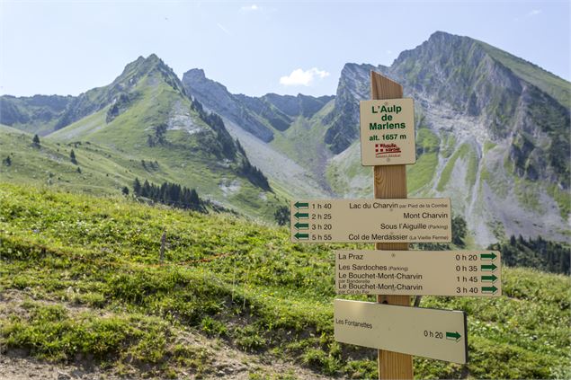 Signalétique du sentier - Jean-Paul Chavas