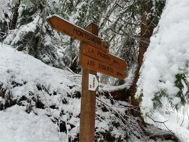Panneau indicateur