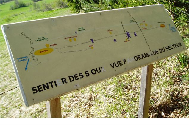 Sentier des Sioux à Hotonnes - Office de Tourisme Bugey Sud Grand Colombier
