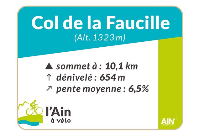 Panneau départ Col de la Faucille depuis Gex - ©AM.Barbe