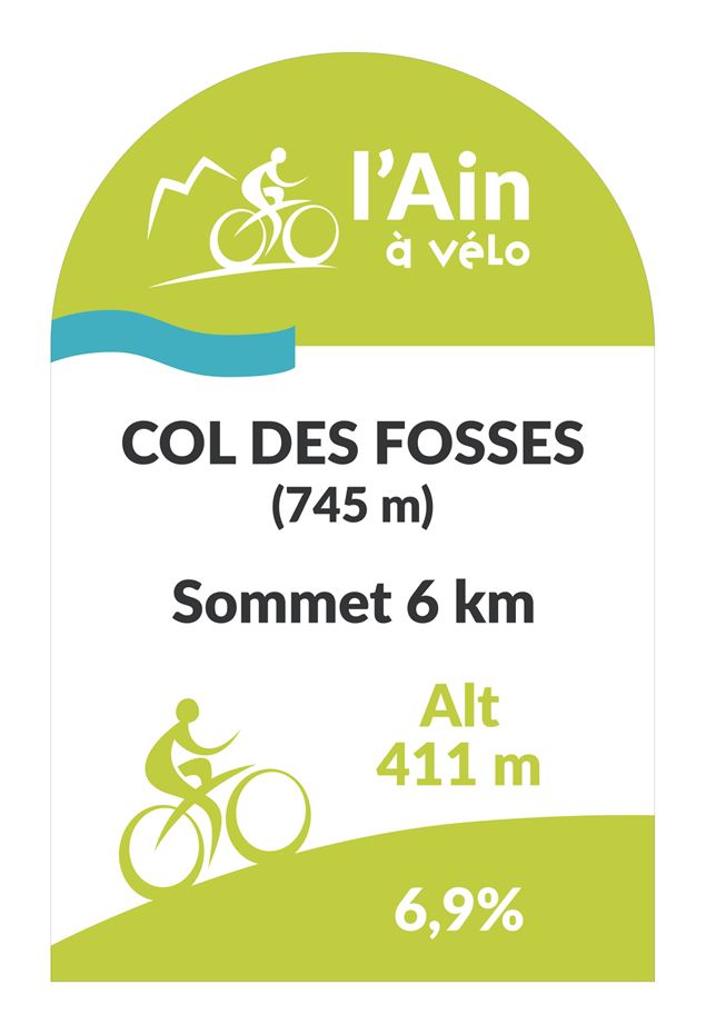 1ère borne km - Aintourisme