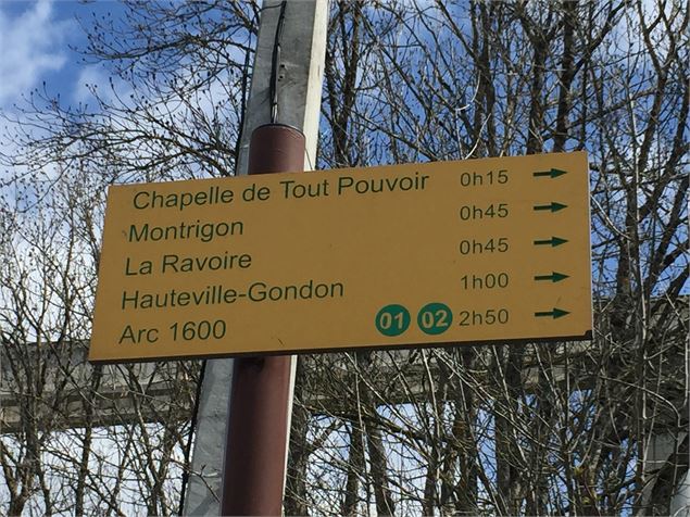 Panneaux - Les Arcs