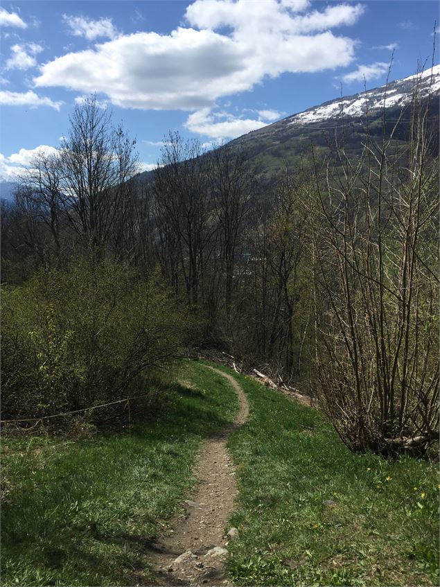Itinéraire - Les Arcs