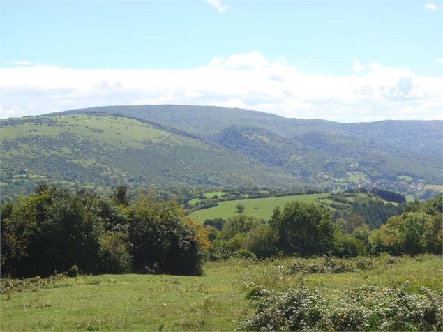 Col de plain Champ
