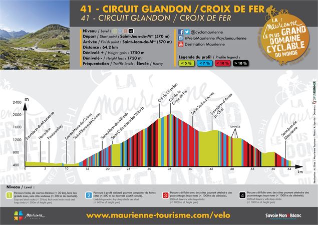 PROFIL / Circuit Glandon - Croix de Fer - Maurienne Tourisme
