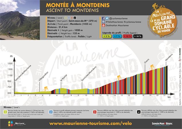 PROFIL / Montée à Montdenis - Alexandre Gros / Maurienne Tourisme