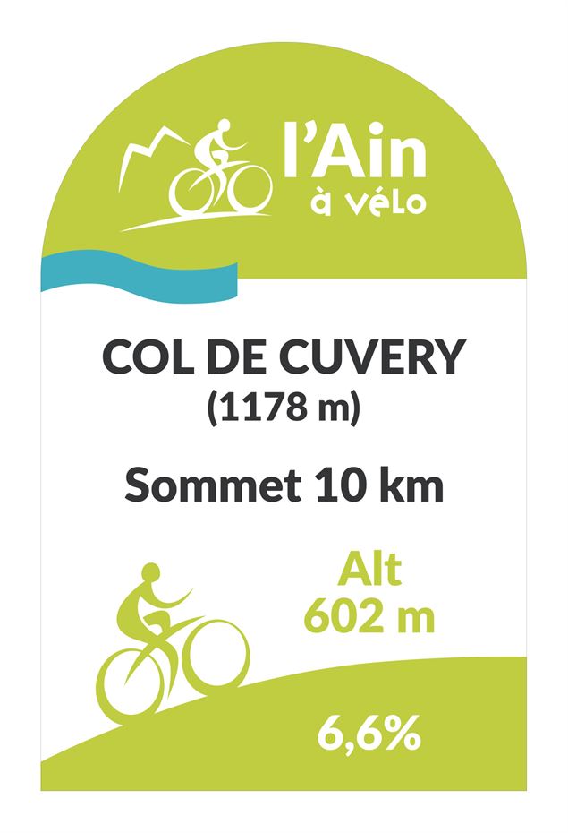 Jalonnement l'Ain à Vélo, borne du Col de Cuvéry - ©Laurent Madelon CC Bugey-Sud