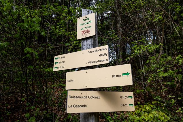panneaux randonnée sentier - Office de tourisme Thônes Coeur des Vallées