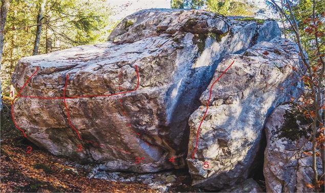 Bloc de la Tranche (Face Ouest) 1/ A trav’hère 6b+ 2/ Hop top 5b+ 3/ La coulée douce 6a 3’/ Départ