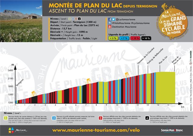 PROFIL / Montée de Plan du Lac - Dimitri Kalioris
