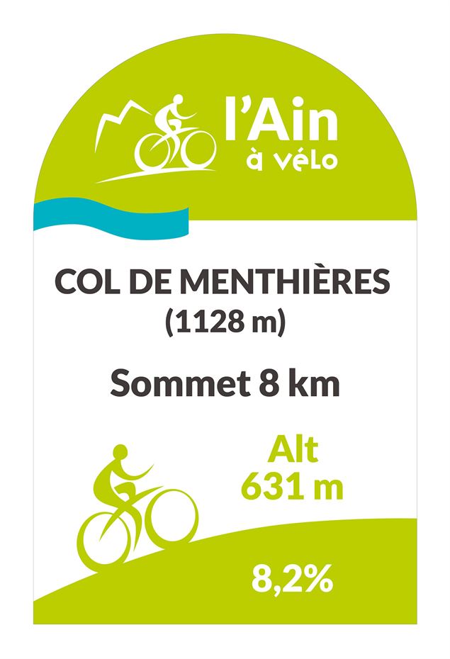 1ère borne km - Aintourisme