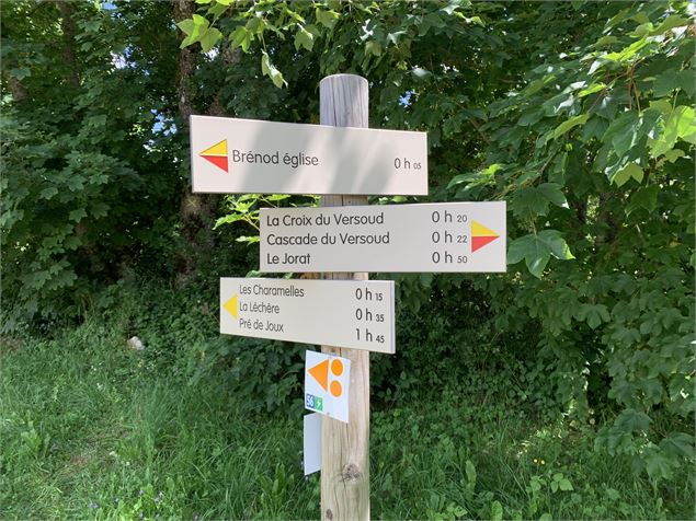 Panneau indicatif - Maxime Michel