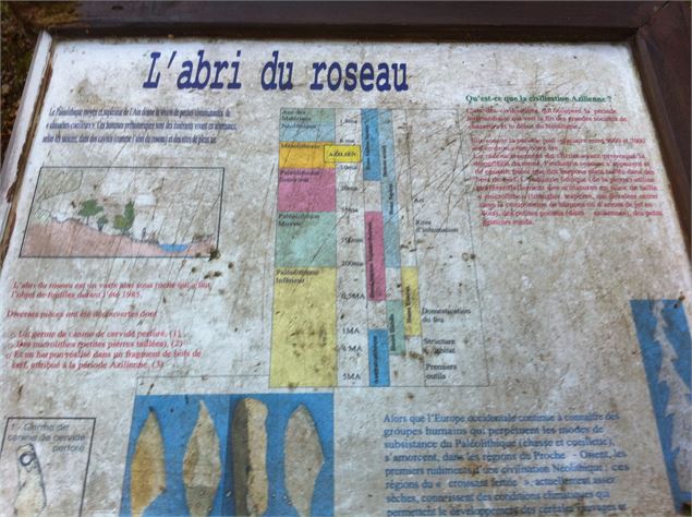 La Bocquette - L'Abri du roseau