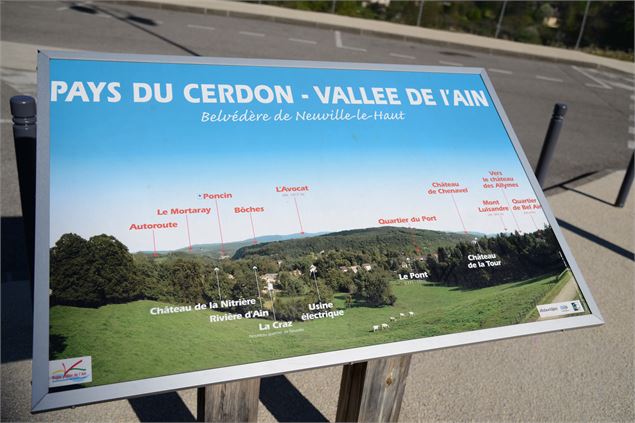 Belvédère Neuville-sur-Ain - OT PCVA