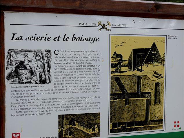 Sentier muséo du palais de la mine - MNPC