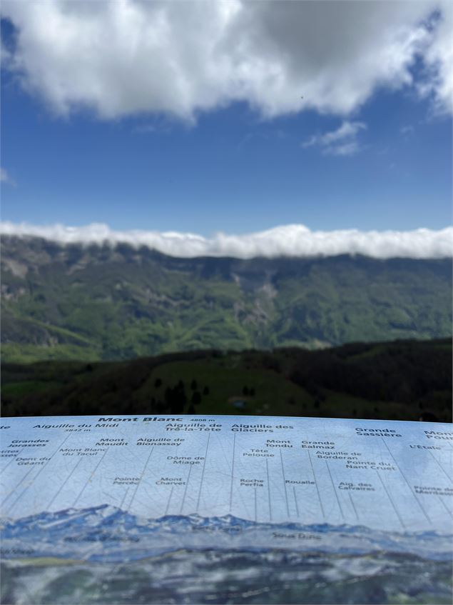 Table d'orientation - ©Ablanc