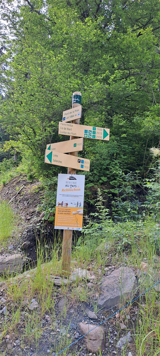 Panneau sentier du Pont de la Flée - ©Cordon Tourisme