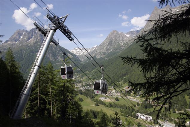 Télécabine de Vallorcine