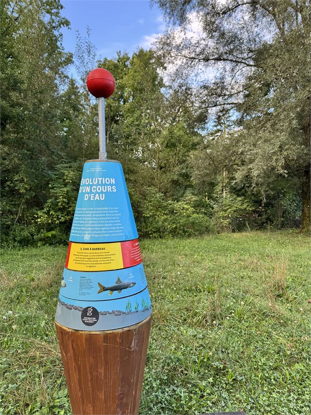 Parcours didactique du foron - arnaud lesueur